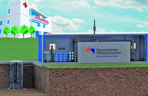Установки обеззараживания инфицированных сточных вод туберкулезных больниц и диспансеров